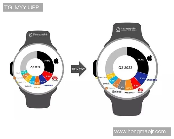 英超联赛工资帽模式改革：俱乐部支出上限如何重塑联赛竞争平衡？