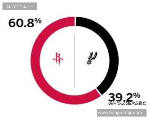 23日火箭对阵马刺精彩集锦回顾与赛后分析